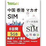 中国 sim （中国本土、香港、マカオで利用可能です）8日間 5GB 高速通信 プリペイド SIM カード データ通信用 Twitter LINE InstagramなどのSNSアプリが使えます mewfi