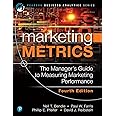 Marketing Metrics