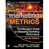 Marketing Metrics