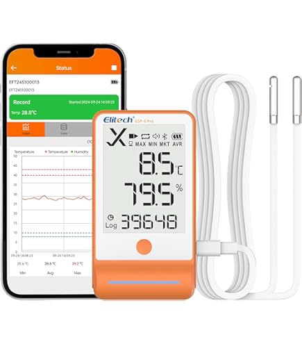 Amazon | アズワン 12CHデータロガー 温度・電圧・湿度 ADL12N | 温