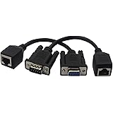 CERRXIAN DB9 RS232 COMメスポート - RJ45メス+ RS232メス - RJ45メスコネクタカードDB9シリアルポートエクステンダ - LAN CAT5 CAT6 RJ45ネットワークイーサネットケーブルアダプタ（1ペア）