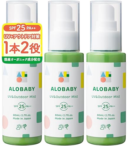 Amazon.co.jp: 【4本セット】リアル Re UVウォータリープロテクト 30g