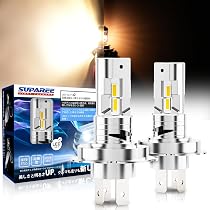 Amazon.co.jp: IPF ヘッドライト ASSY ハロゲン H4 丸形 4灯式