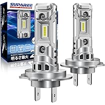 Amazon | 『業界最ちっちゃ！』SUPAREE H7 LED ヘッドライト バイク