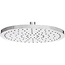 SANEI シャワーヘッド SANEI（水栓金具） SANEI（サンエイ） シャワーヘッド