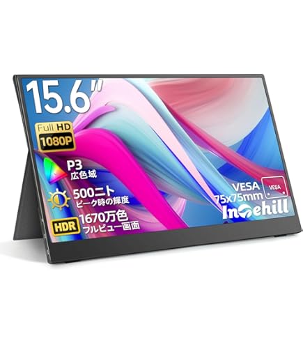 Amazon.co.jp: 15.6インチ 144Hz モバイルモニター タッチパネル 2k