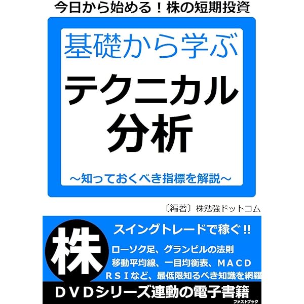 株式短期投資ステップアップドリル全55問 株式短期投資ドリル