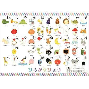 幼児0〜6才多読55冊面白い絵本とひらがなマグネットまとめ売り 幼児0〜6才多読55冊面白い絵本とひらがなマグネットまとめ売り（準備