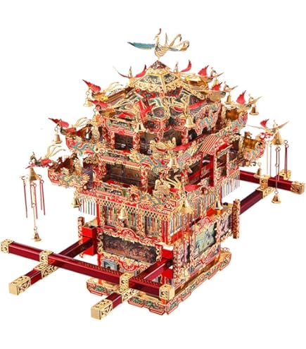 Amazon | Metal Earth プレミアムシリーズ アバター 2