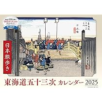 東海道五十三次 東海道五十三次之内 四日市 文化遺産オンライン