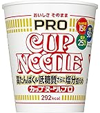 Amazon.co.jp: カップヌードル ビッグ 103g×12個 [日清食品 カップ麺