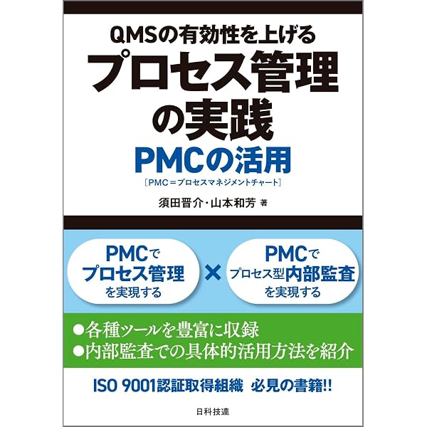 品質経営とトップ・部課長の役割: 体質改善と動機づけの要点 | 根本