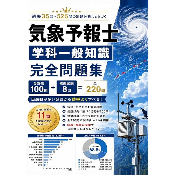 読んでスッキリ! 解いてスッキリ! 気象予報士実技試験合格テキスト
