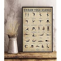 HOUVSSEN Bikram Yoga Asanas Poses Chart - Metal Tin