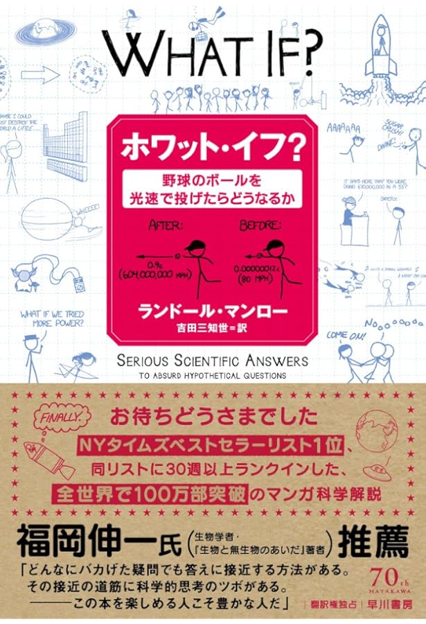 Amazon.co.jp: ホワット・イズ・ディス?:むずかしいことを