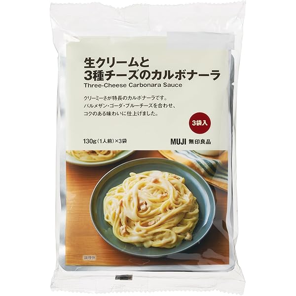 Amazon | クイーンズ伊勢丹 パンチェッタと粗挽きこしょうの Amazon | クイーンズ伊勢丹 パンチェッタと粗挽きこしょうの