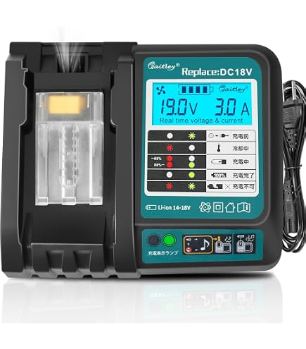 Amazon.co.jp: 充電式掃除機 コードレス 集塵機 マキタ18Vバッテリーに