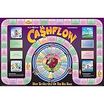 Amazon.co.jp: Cashflow 金持ち父さんキャッシュフロー101ボードゲーム 