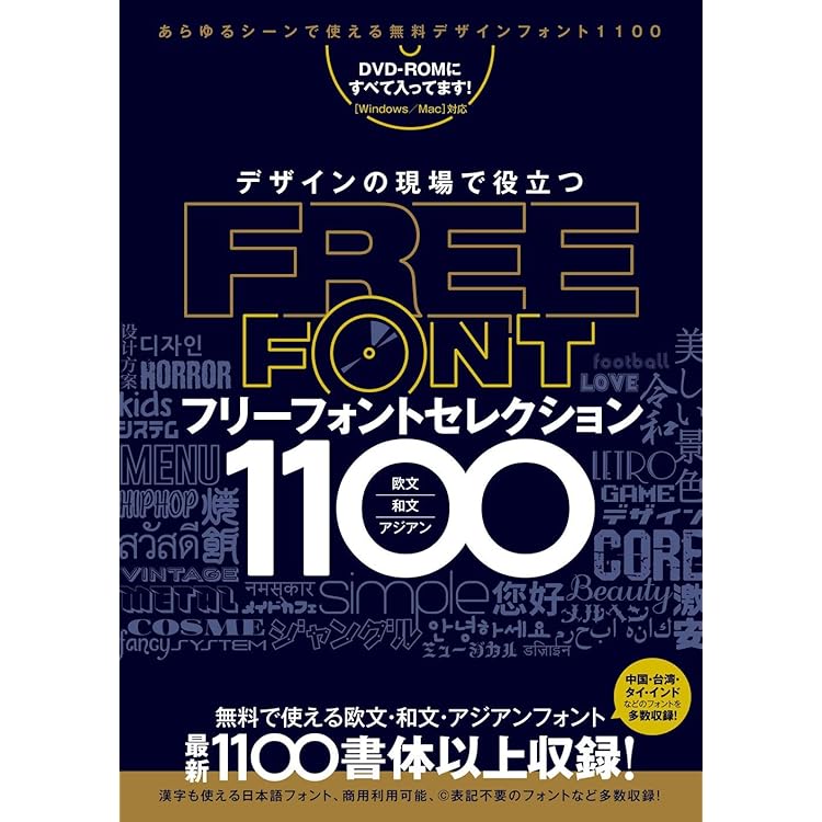 Amazon.co.jp: DynaFont TypeMuseum 5718 TrueType Win/Mac : PCソフト