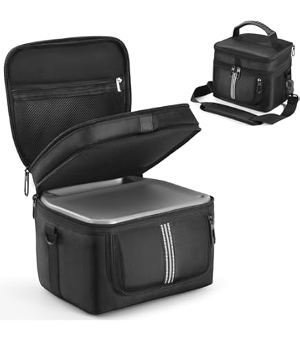 EcoFlow  Pro + 専用エクストラバッテリー + 収納バッグ Amazon.co.jp: EcoFlow RIVERシリーズ収納専用バッグ リバーポータブル