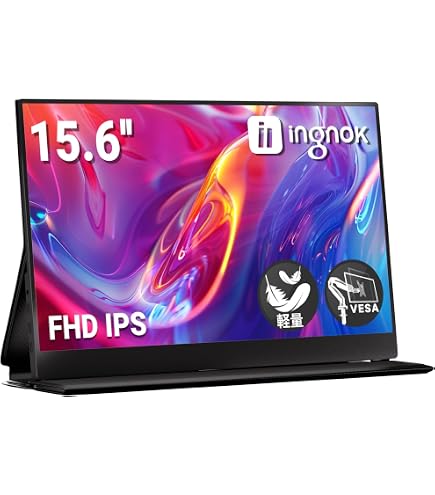 Amazon.co.jp: I-O DATA XGA対応 15型スクエア液晶ディスプレイ LCD