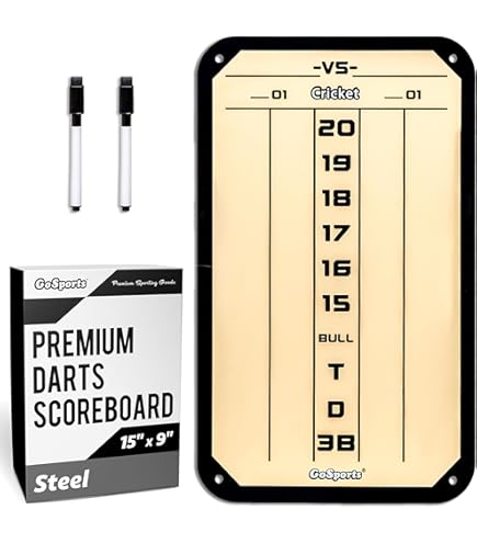 Amazon.co.jp: Winmau PDC Blade 6ダーツボードサラウンドセット