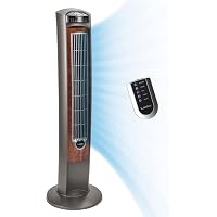 Lasko 4924 High Velocity Blower Fan 