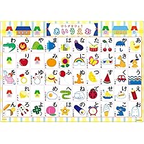 Amazon.co.jp: coccoro あいうえお表 ひらがな A3サイズ 防水 お