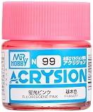 アクリジョン 蛍光ピンク 10ml 模型用塗料 N99