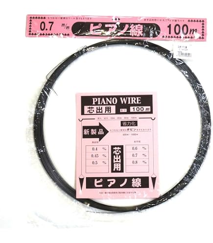 Amazon.co.jp: 路寿テルミー線 300本 一箱 : DIY・工具・ガーデン