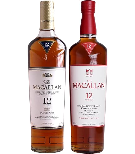 Amazon.co.jp: ザ マッカラン12年 飲み比べ2本セット (シェリーオーク