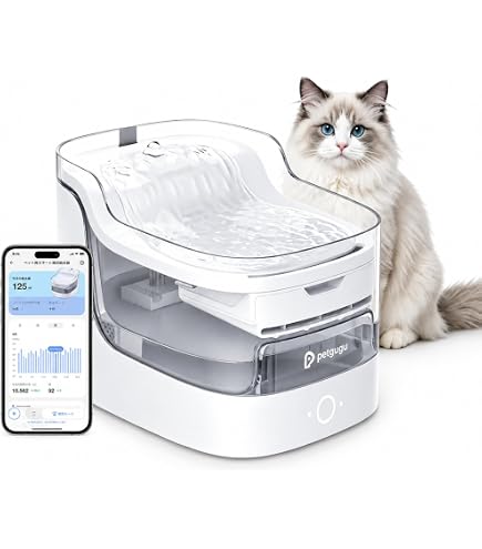 Amazon | PetSnowy インテリジェントピュアフローA.I (無線式重量感知