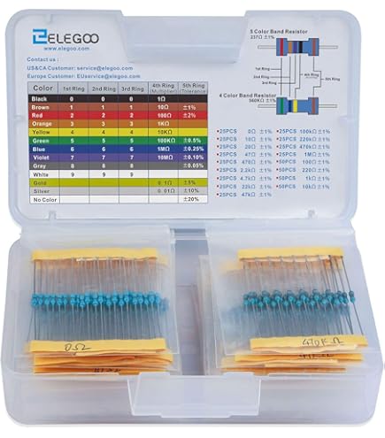 Amazon | KOA 1/4W金属皮膜抵抗 62kΩ 青赤黒赤茶 MF1/4CC6202F | 抵抗