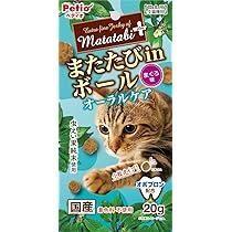 またたびページ 楽天市場】話題のマタタビスプレー 「 ララ ペレッティー Me