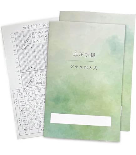 Amazon.co.jp: 高血圧下げる 1分寝ころぶ即効 福辻式DVD 3枚組