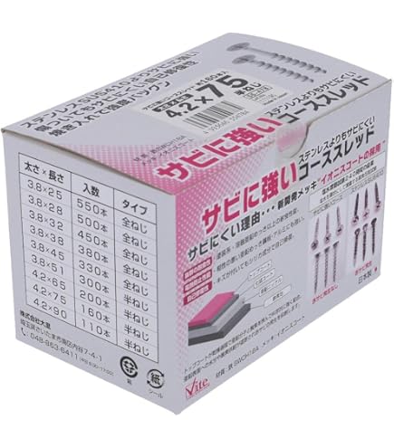 Amazon | ダイドーハント (DAIDOHANT) (Z金物) Zマーク 角座金