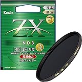 Kenko NDフィルター ZX ND8 58mm 光量調節用 絞り3段分減光 撥水・撥油コーティング フローティングフレームシステム 348529