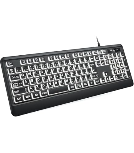 キーボード daikusan Amazon | テンキー、21キーミニワイヤードキーボードテンキー