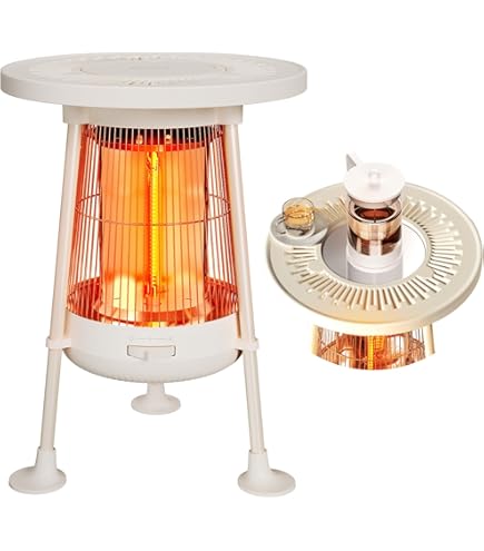 Amazon.co.jp : コロナ 石油ファンヒーター パールホワイト FH