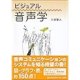 ビジュアル音声学