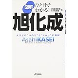 ひと目でわかる!図解 旭化成―人びとの“いのち”と“くらし”に貢献 (B&Tブックス)