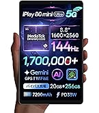 ALLDOCUBE iPlay 70 Pro 8.4