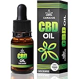 CANNACOS CBD オイル CBD1000mg 10% 10ml ブロードスペクトラム ノンフレーバー