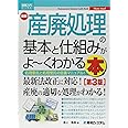 図解入門ビジネス 最新 産廃処理の基本と仕組みがよ~くわかる本[第3版] (How-nual図解入門ビジネス)