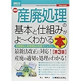 図解入門ビジネス 最新 産廃処理の基本と仕組みがよ~くわかる本[第3版] (How-nual図解入門ビジネス)