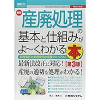 廃棄物処理法令（三段対照）・通知集 廃棄物の処理及び清掃に関する法律 平成２６年版/オフィスＴＭ/日本産業廃棄物処理振興センタ-（大型本） 令和7年版 廃棄物処理法令(三段対照)・通知集 | 資格本のTAC出版
