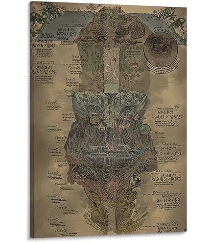 Amazon.co.jp: メイドインアビス 地図アートポスター キャンバス