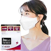 新品　シャープマスク4箱 シャープ公式通販】 セット・その他 - マスク ｜COCORO STORE