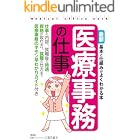 最新 医療事務の仕事