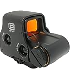 Amazon.co.jp: Vector Optics ベクターオプティクス ドット